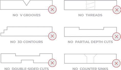 cnc machining guidelines|cnc machining manual pdf.